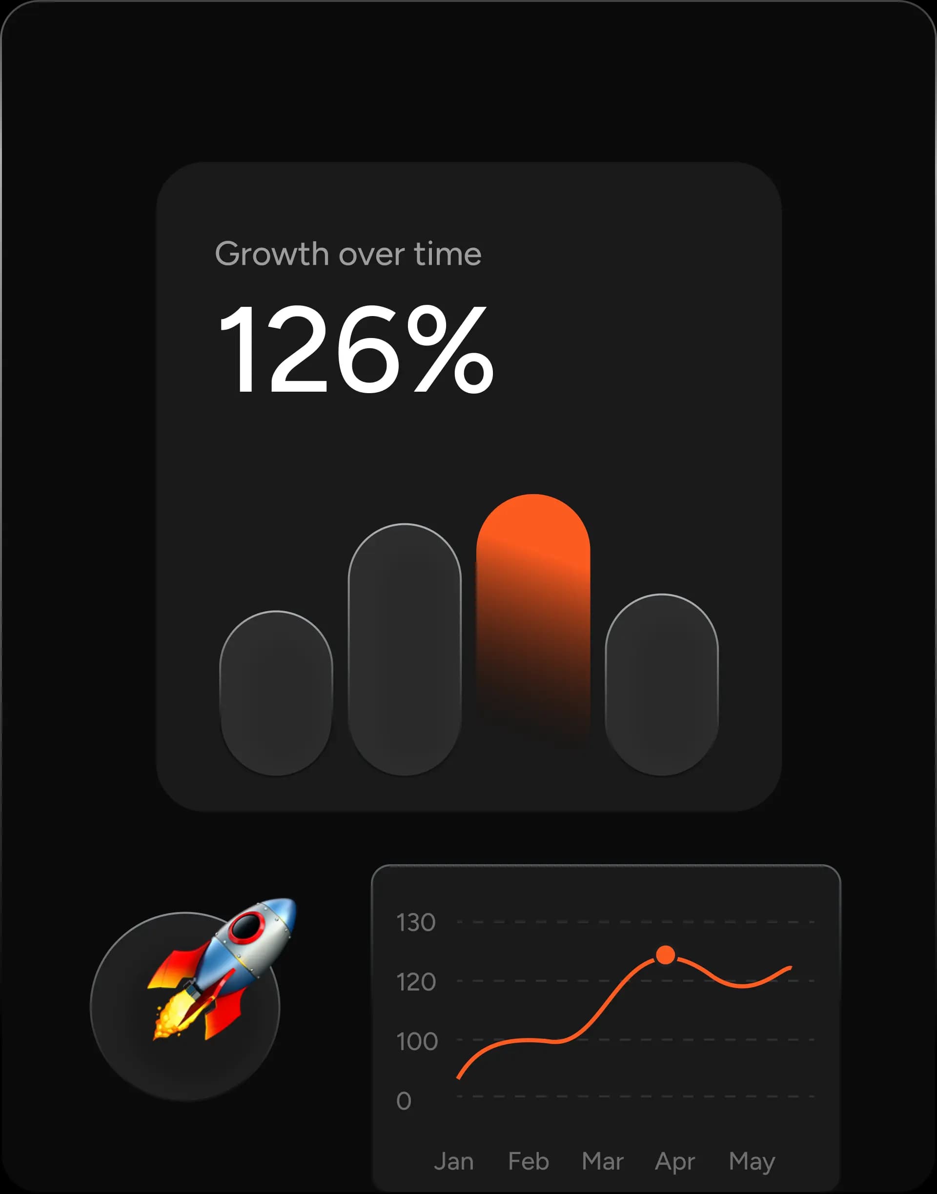 UX Design